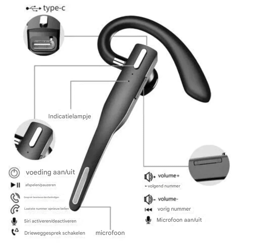 Bluetooth 5.1 Noise Cancelling Headset with Dual Microphone for Men
