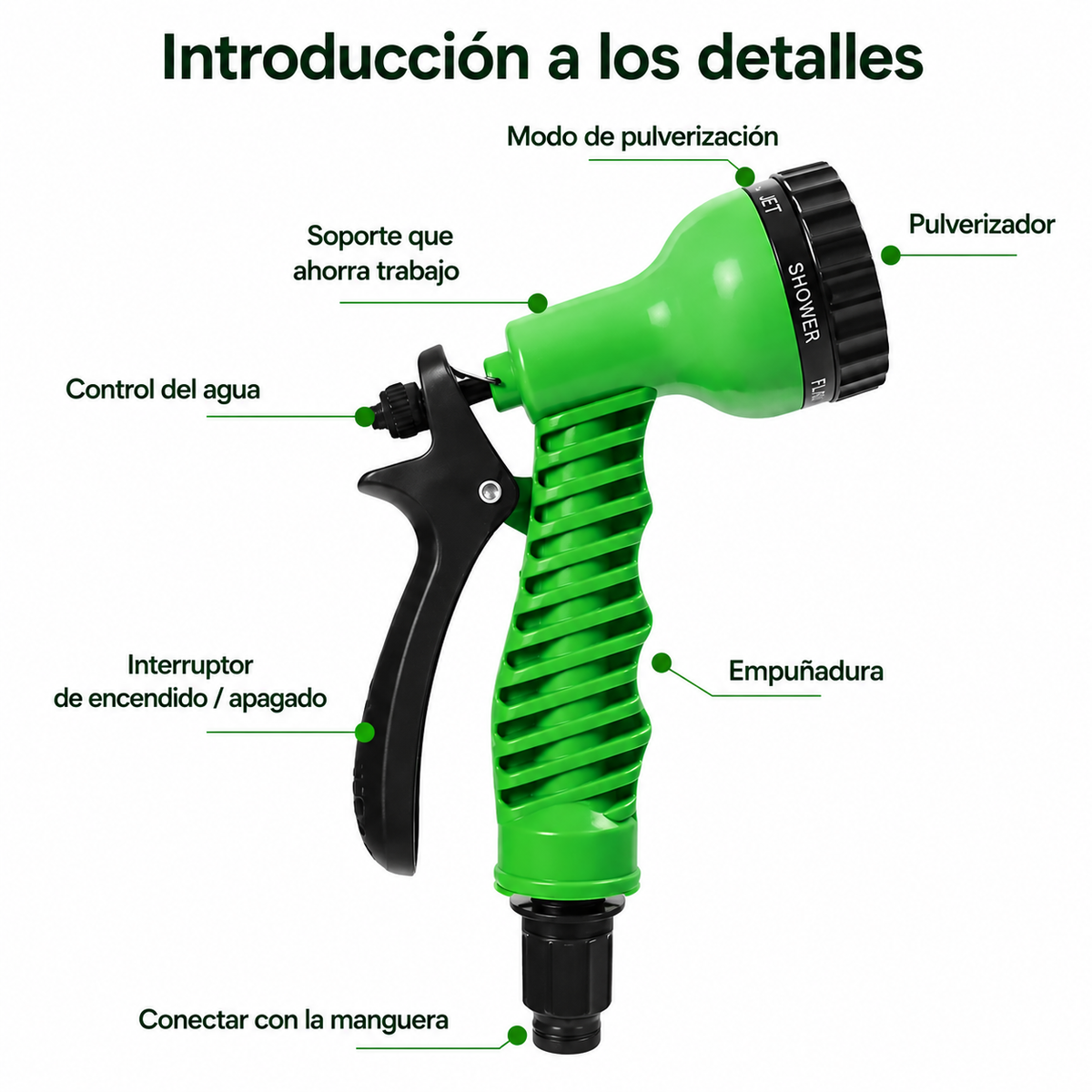Expandable AquaFlex Garden Hose - High Pressure - Garden - Car Washing