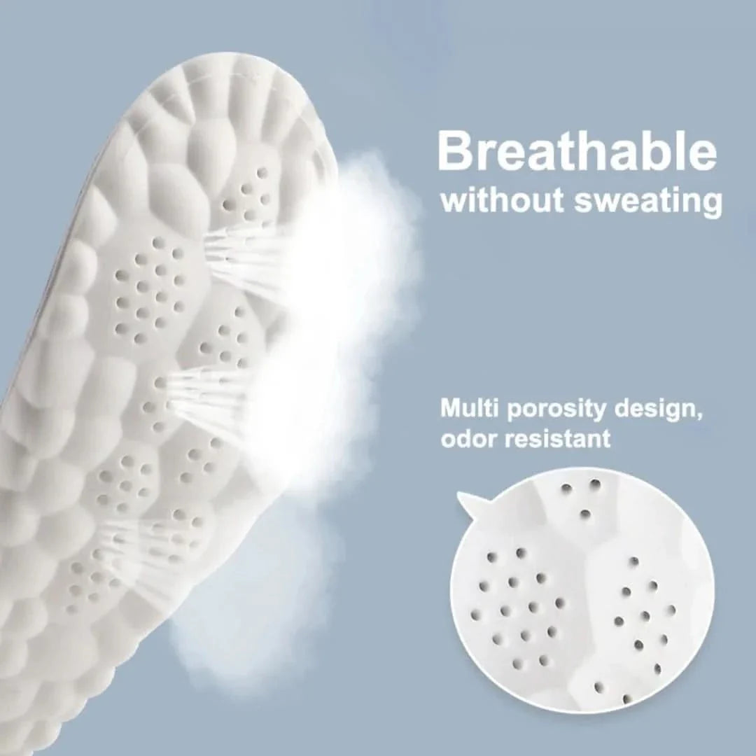 ThermoComfort | Plantilla en forma de U