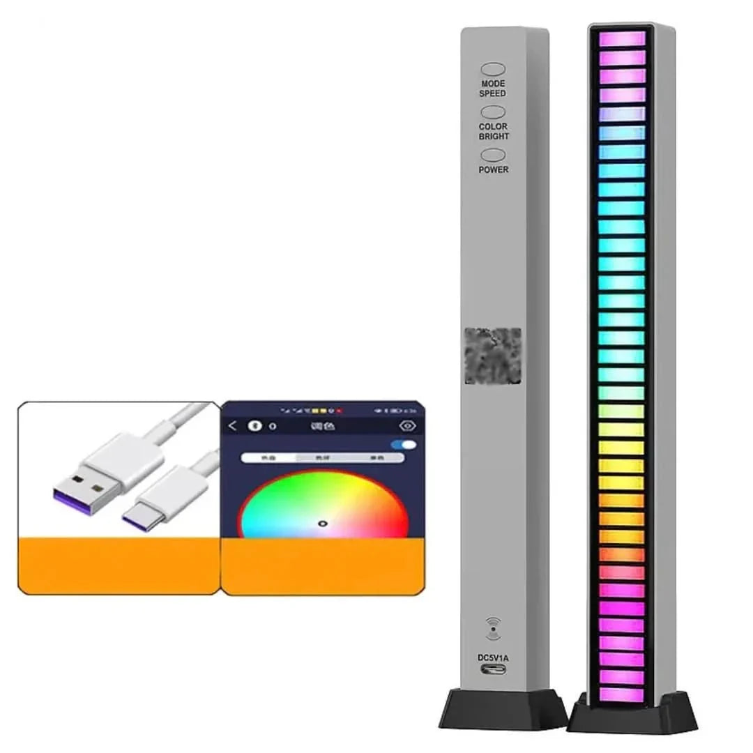 RhythmGlow LED Strip - Let your room dance to the beat!