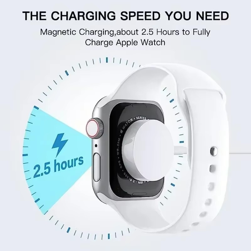 Magnetski punjač – brzo i sigurno punjenje za Apple Watch