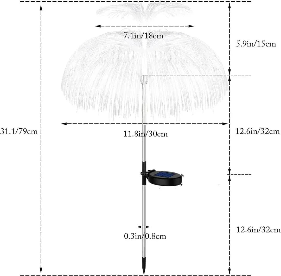 JellyBeam - iluminat LED în formă de meduză