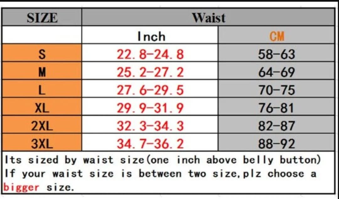 BestFit | High Waist & Tummy Control