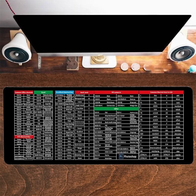 Big Pad | Anti-slip Keyboard Mat
