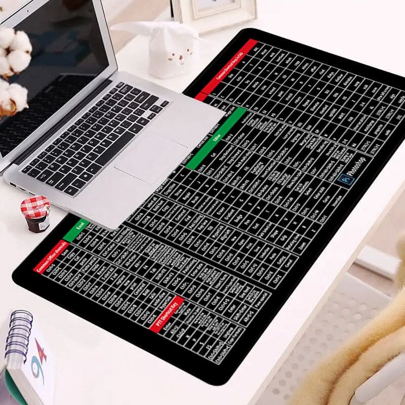 Big Pad | Anti-slip Keyboard Mat