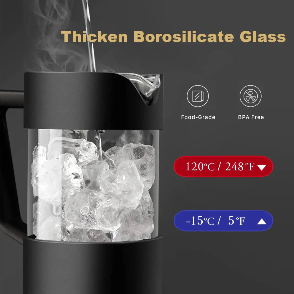 French Press Coffee Maker - Borosilicate Glass - Perfect Taste - Durable Design