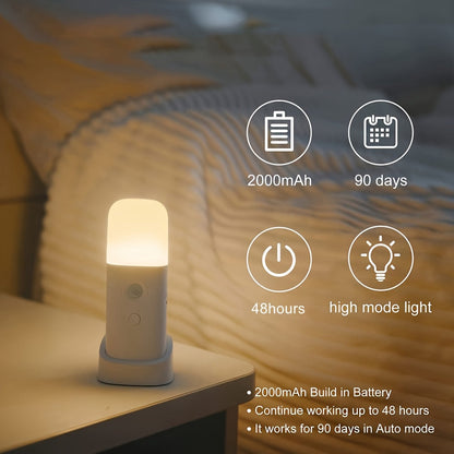 LED Night Light with Motion Sensor – USB Rechargeable and Adjustable Brightness for Bedrooms and Hallways