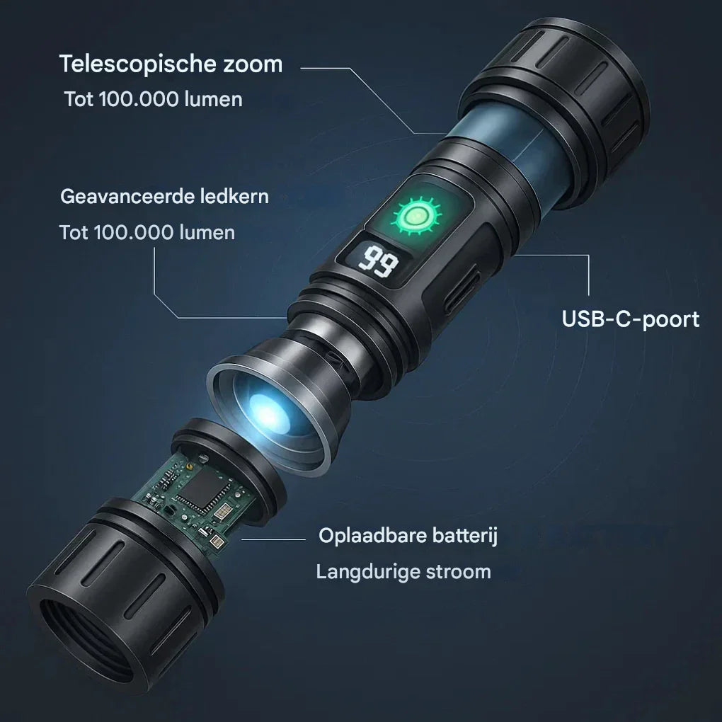 100000 lumen flashlight