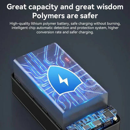 50,000 mAh Powerbank with Super Fast Charging