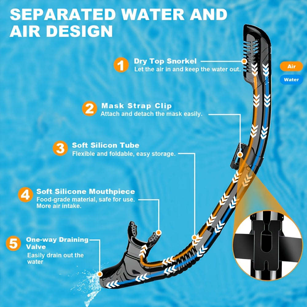 AquaClear Snorkel Set – Leak-proof, Comfortable and with Great Visibility