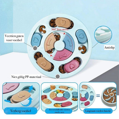 PETLover - Innovative Anti-Gulp Dog Bowl
