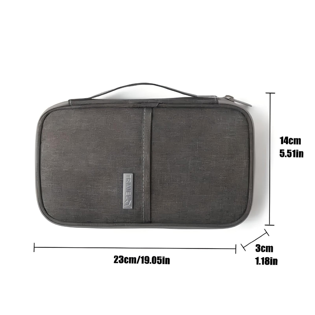 Peňaženka na rodinné pasy s ochranou RFID