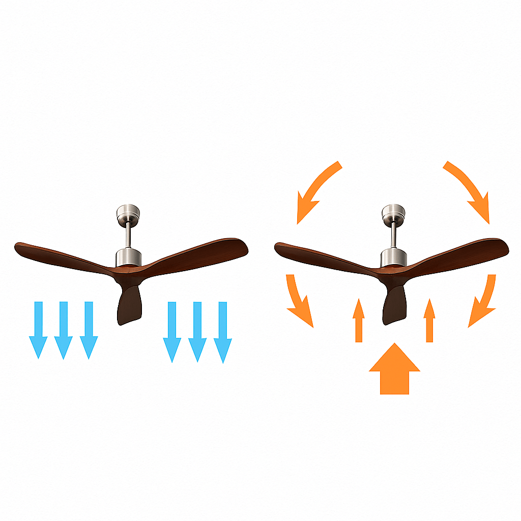 52" Nickel Ceiling Fan with Remote Control