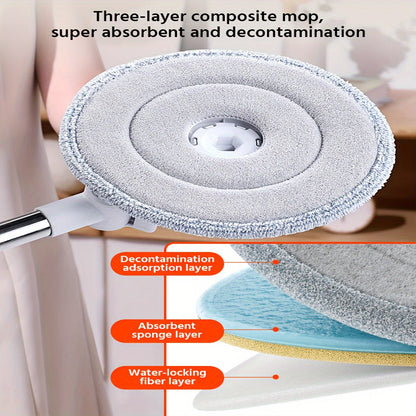 FlexiClean spinnmoppesett – Håndfri, justerbar og effektiv rengjøring