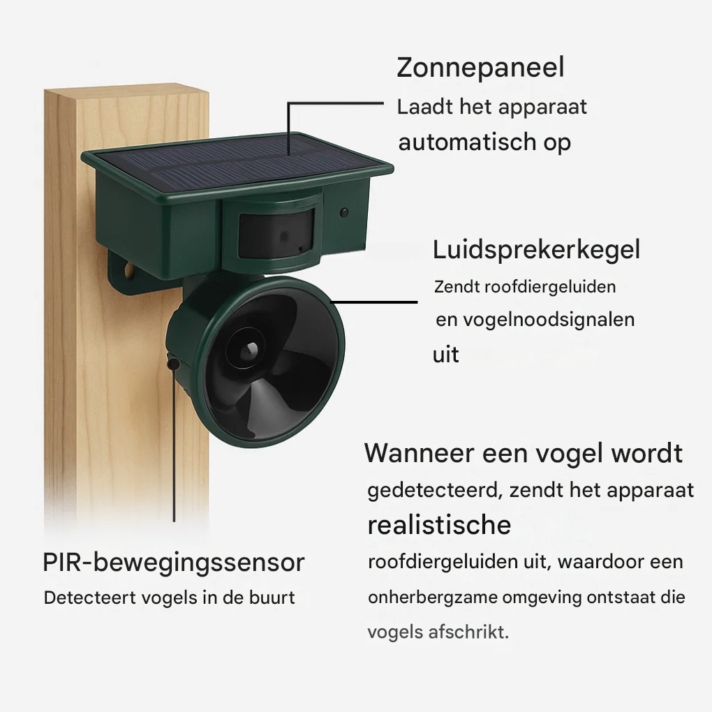 Premium Bird Repeller with Motion Sensor