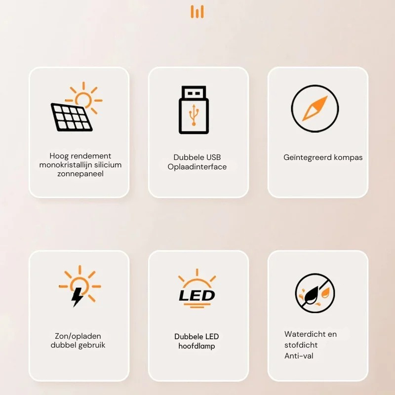 Tragbare Solar-Energie-Powerbank mit Schnellladefunktion