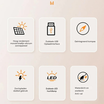 Tragbare Solar-Energie-Powerbank mit Schnellladefunktion