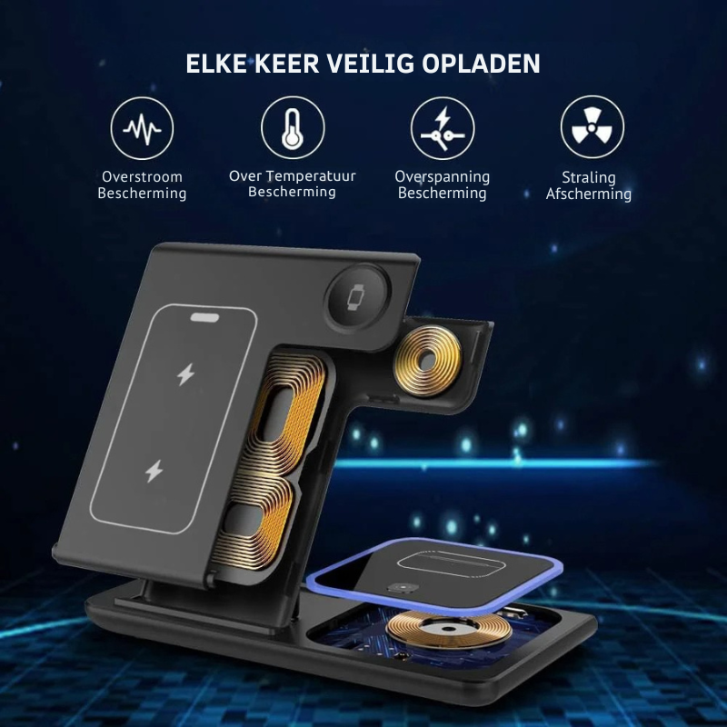 PowerFold Trio – 3-in-1 Foldable 100W LED Fast Charger