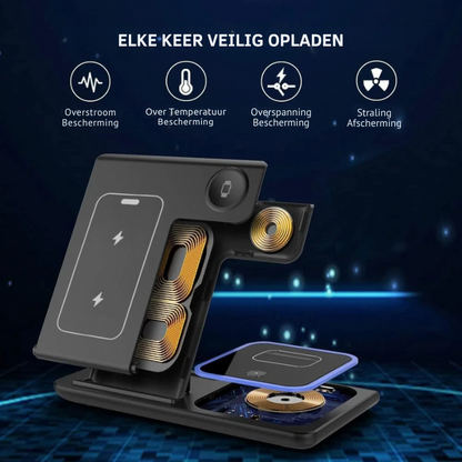PowerFold Trio – 3-in-1 Foldable 100W LED Fast Charger