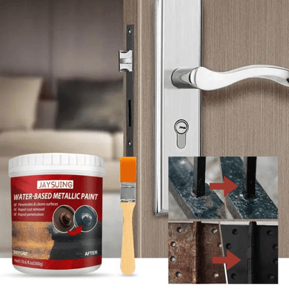 RustShield - Multifunctional Rust-Resistant Paint
