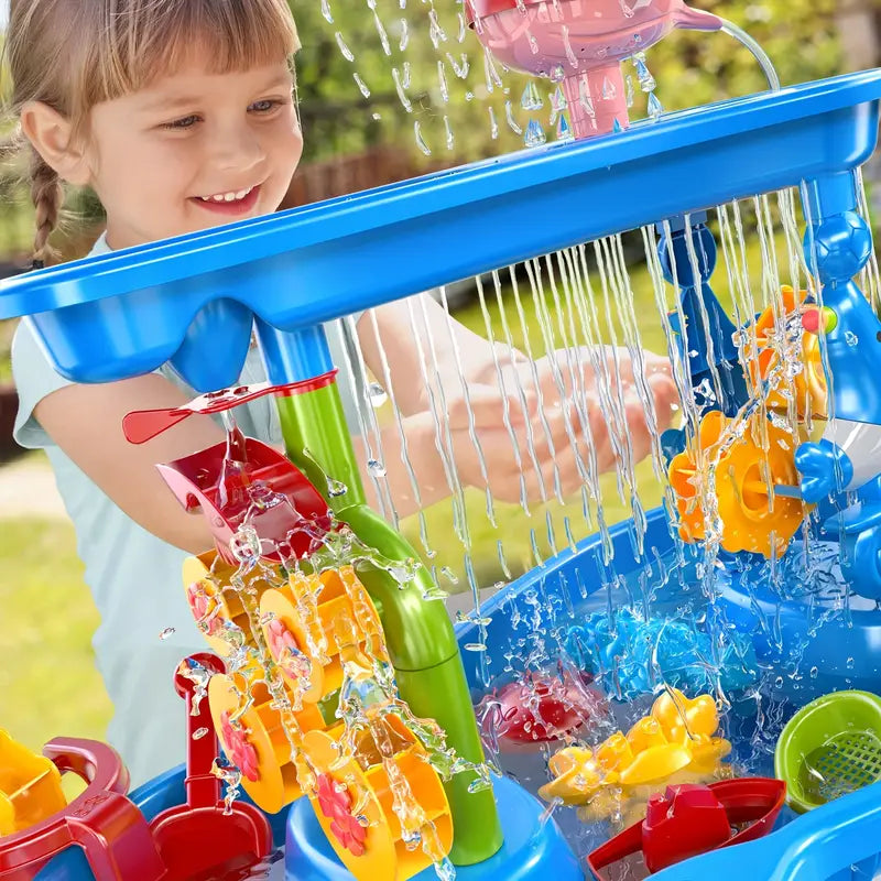 3-Layer Sand and Water Table