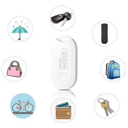 Mini GPS Tracker - Compatible for Car and Bike