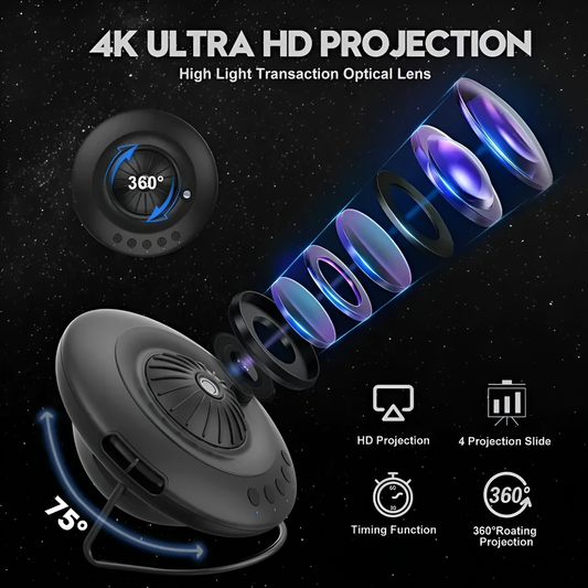 Proyector Galaxy con efectos de planetario