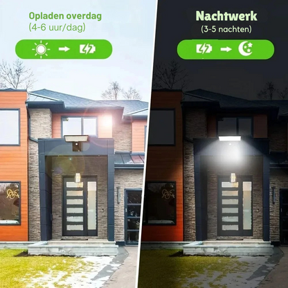 IP65 Waterproof Outdoor Lamp with Sensor for Garden & Facade
