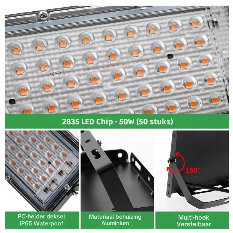 LumoGrow – Full Spectrum LED Grow Light with Remote Control