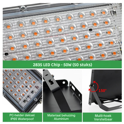 LumoGrow – Full Spectrum LED Grow Light with Remote Control