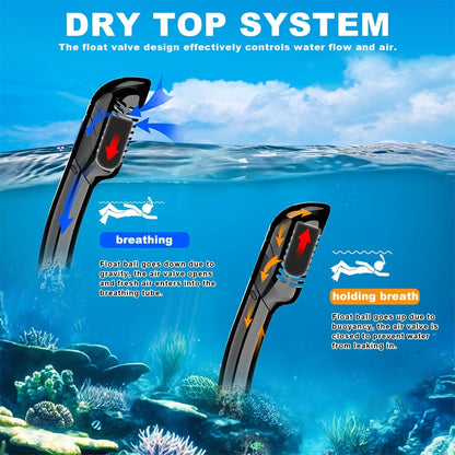 AquaClear Snorkel Set – Leak-proof, Comfortable and with Great Visibility