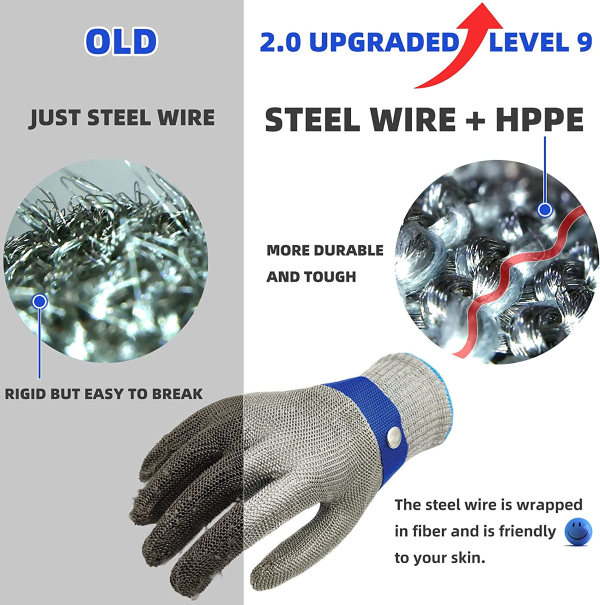 Heavy Duty Cut-Resistant Gloves – Flexible Protection for Safe Handling