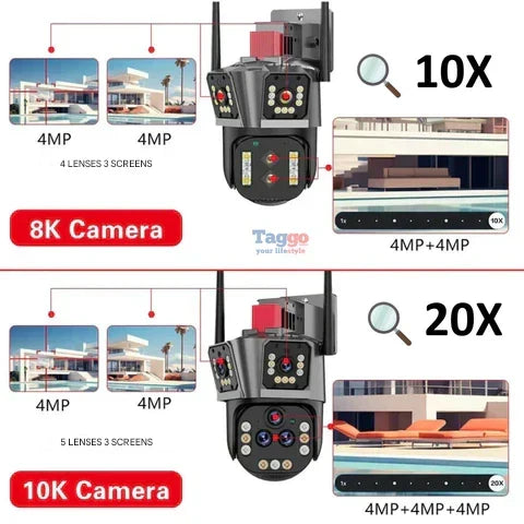 10K WiFi Security Camera with 20MP & 20× Zoom