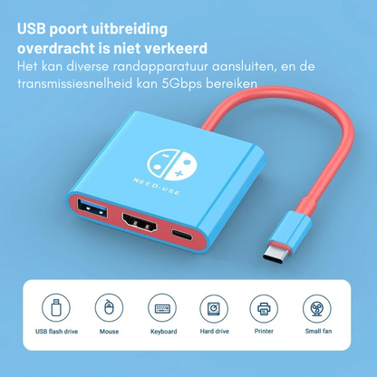 GameLink Pro – 4K USB-C Dockingstation