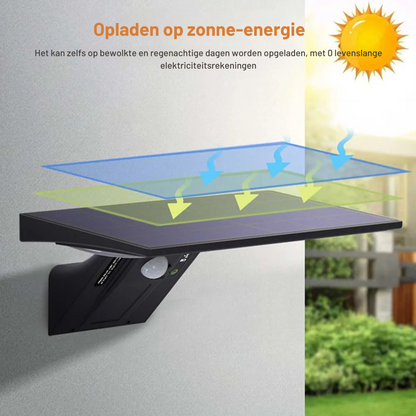 IP65 Waterproof Outdoor Lamp with Sensor for Garden & Facade
