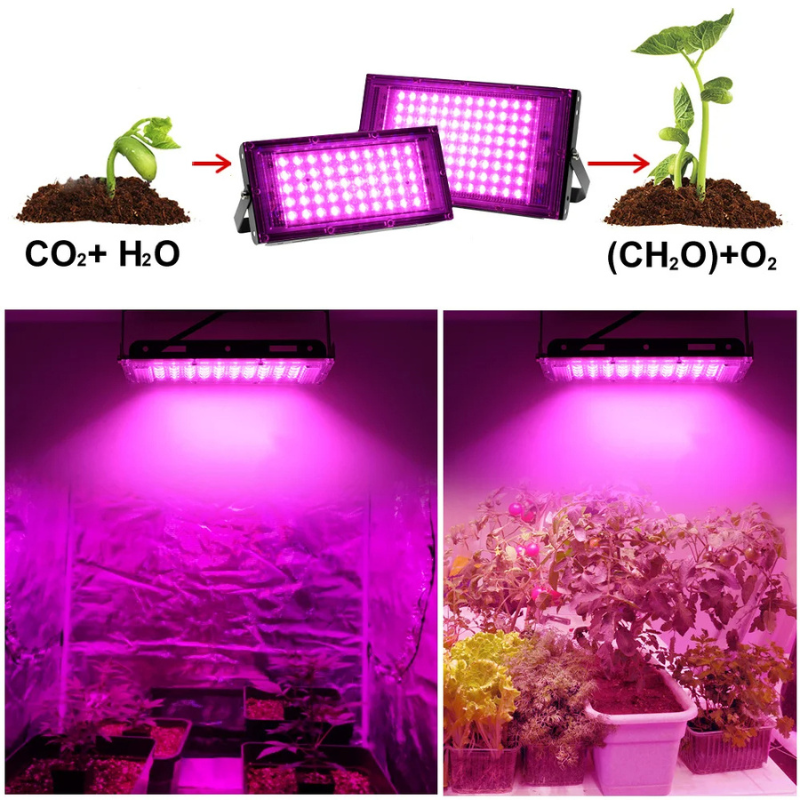 LumoGrow – Full Spectrum LED Grow Light with Remote Control