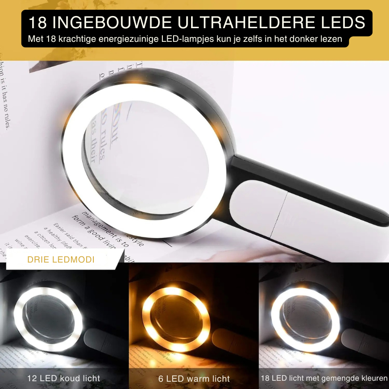 30x Magnifying Glass with LED Lighting for Reading & Inspection