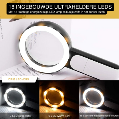 30x Magnifying Glass with LED Lighting for Reading & Inspection