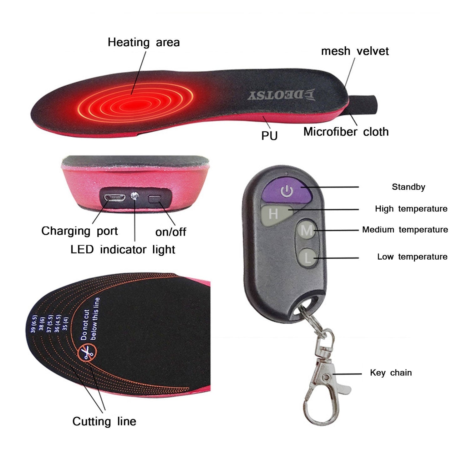 Universal Rechargeable Heated Insoles in 30 Seconds