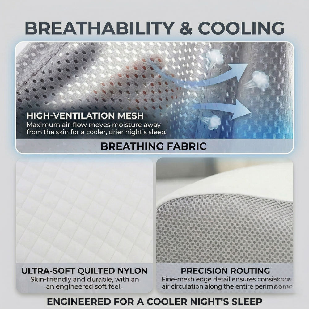 Cuscino ergonomico in memory foam per dormire senza russare | Antirussamento