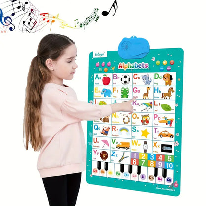 ABC Wall Poster - Learning Through Play for Toddlers