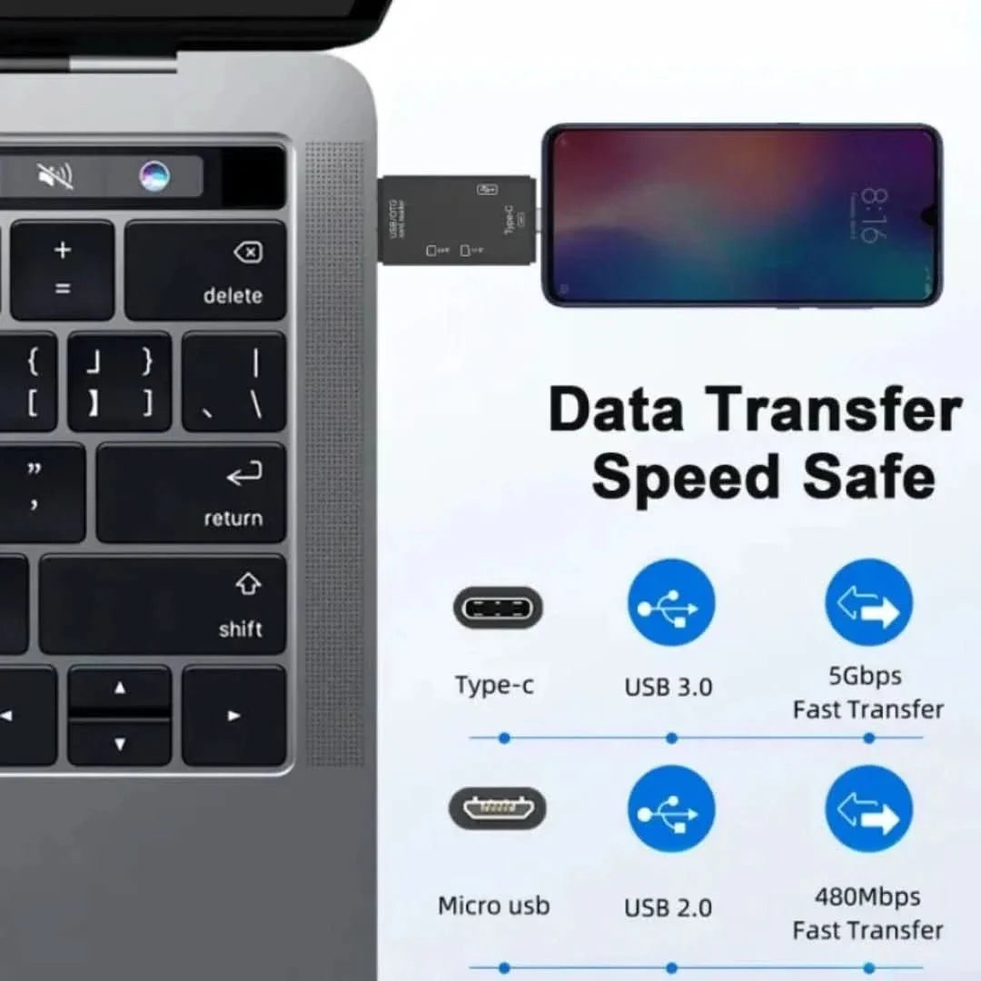 6-in-1 Smart Media Card Reader