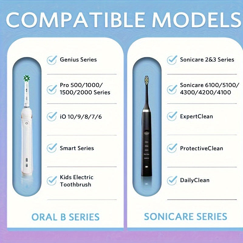 Estuche rígido de viaje para cepillo de dientes eléctrico - Solución de almacenamiento elegante y protectora para llevar