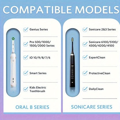Estuche rígido de viaje para cepillo de dientes eléctrico - Solución de almacenamiento elegante y protectora para llevar
