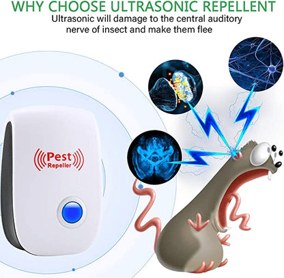 Ultrasone Rat and Mouse Repeller – Quiet, Safe and Chemical-Free