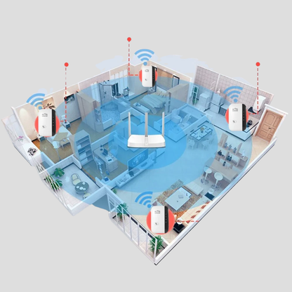 Ασύρματος Ενισχυτής WiFi