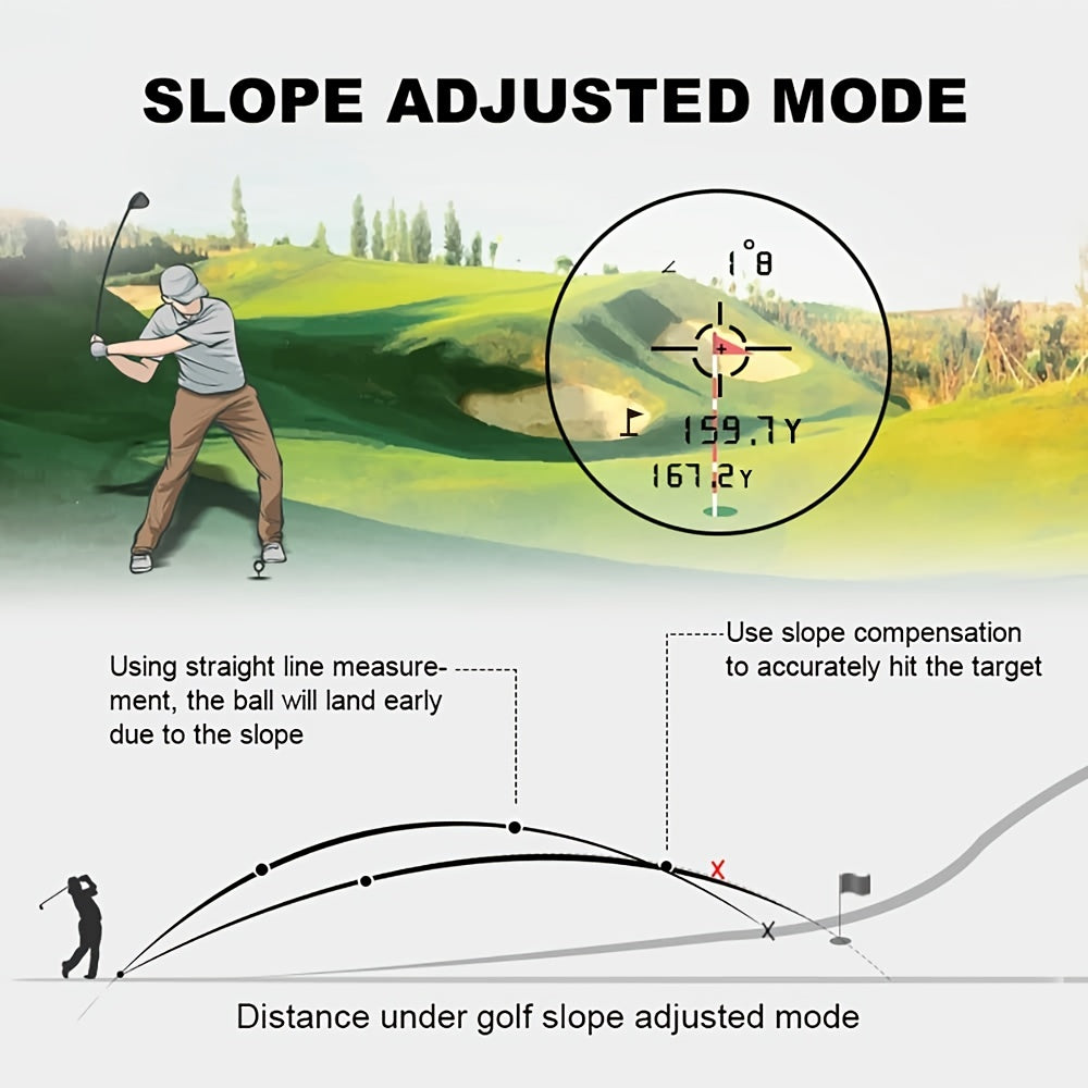 Telemetro da golf avanzato - Misurazioni precise con compensazione della pendenza e feedback tramite vibrazione
