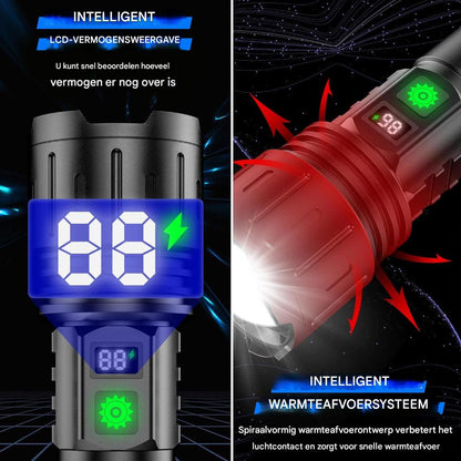 100000 lumen flashlight