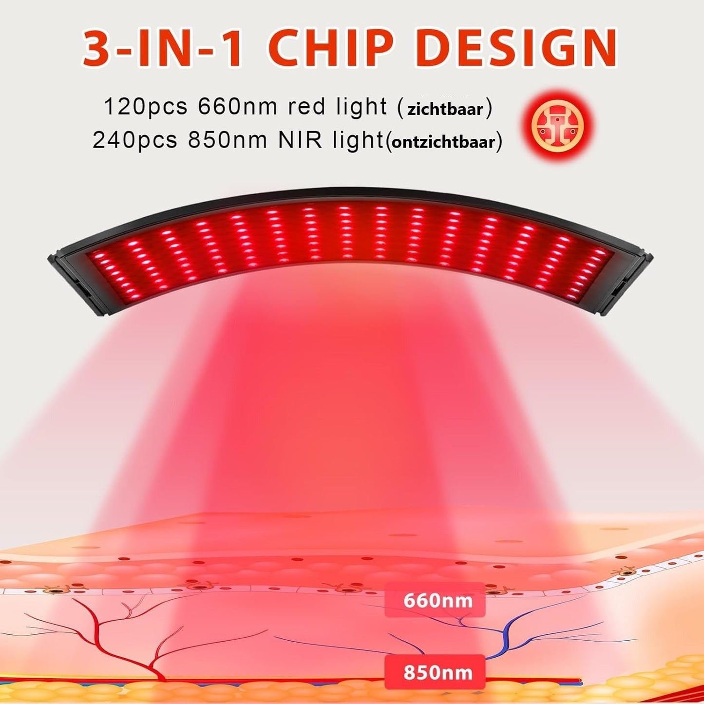 Red Light Therapy Lamp for Full Body