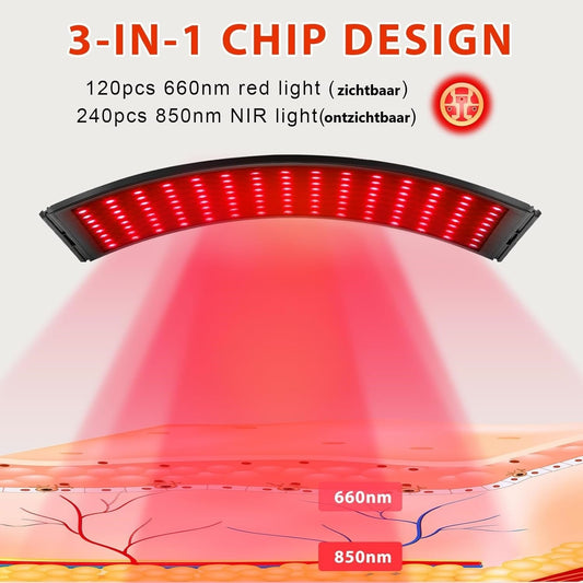 Red Light Therapy Lamp for Full Body